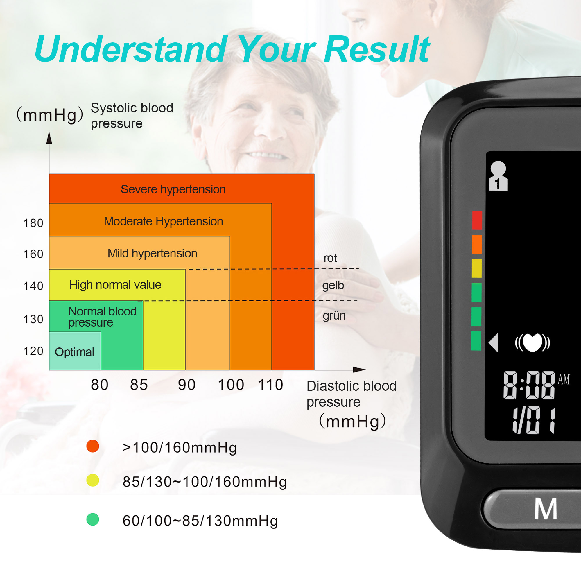 Ander Huishoudelike Gebruik Gesondheidsorg Pols Bloeddrukmonitor Digitale Tensiometer Elektroniese Bloeddrukmeter