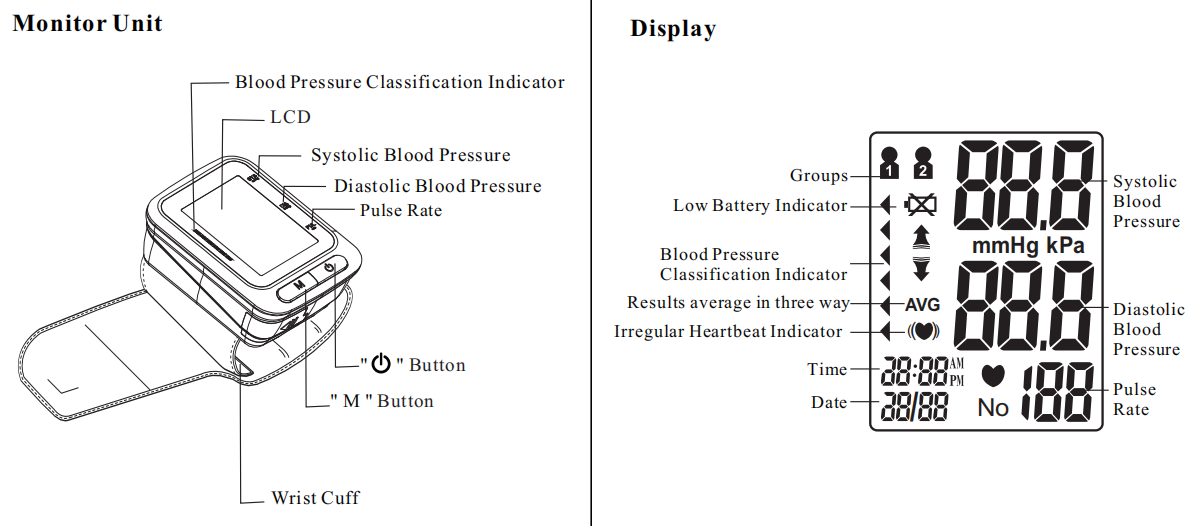 Monitor krvného tlaku DBP-2253