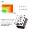 Logo Pasokan Pabrik Kustomisasi Monitor Tekanan Darah Pergelangan Tangan Digital Tensiometer