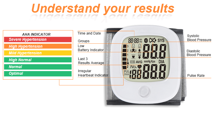 Bluetooth Wrist Blood Pressure Monitor Kutaura Tensiomemter ine Backlit