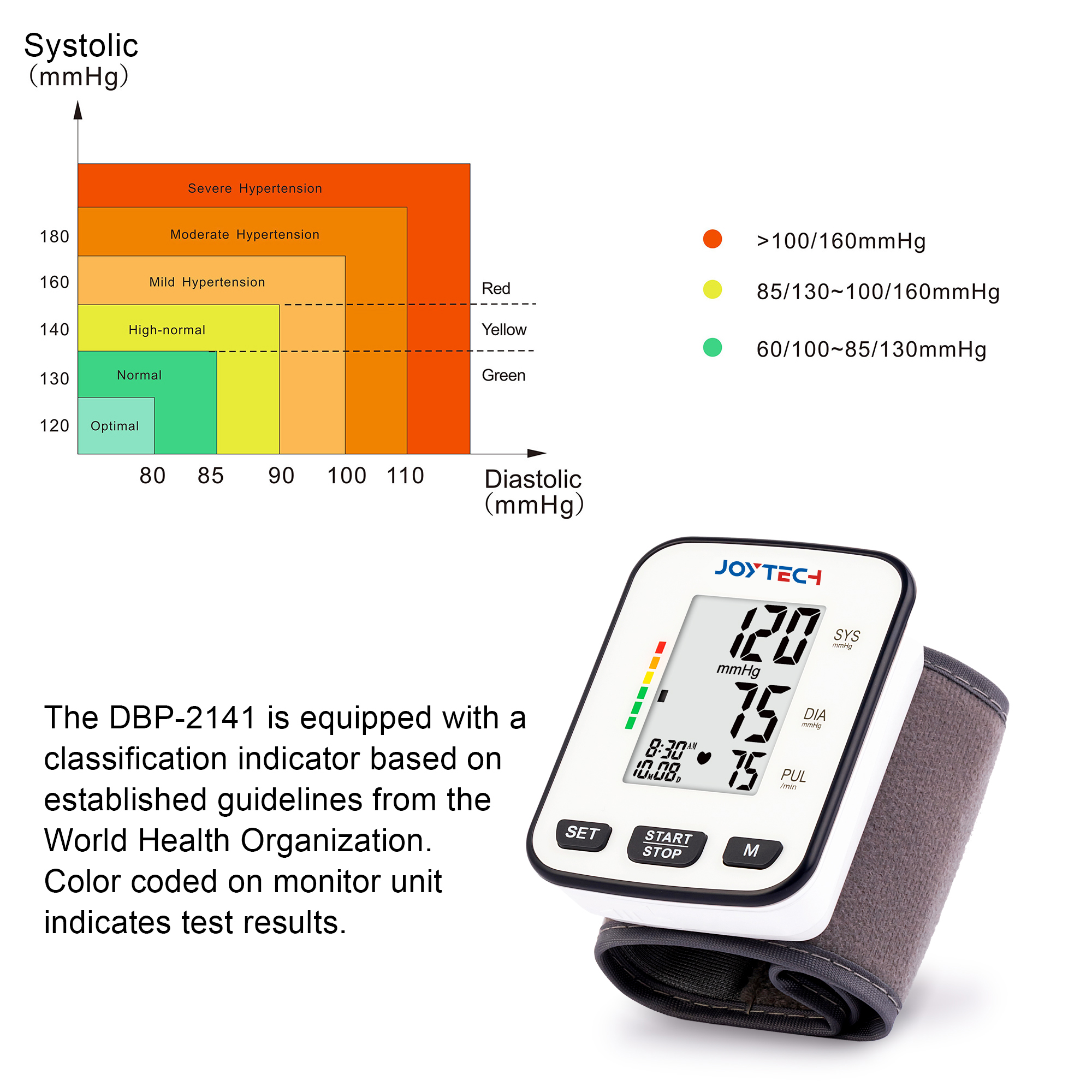 Factory Supply Logo I-customize ang Wrist Blood Pressure Monitor Digital Tensiometer