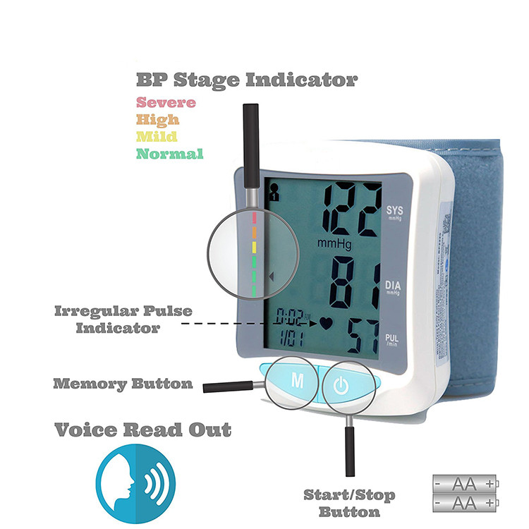 OEM ODM Handgelenk Blutdrock Monitor Fabrikant Portable Blutdrock Maschinn Digital Sphygmomanometer