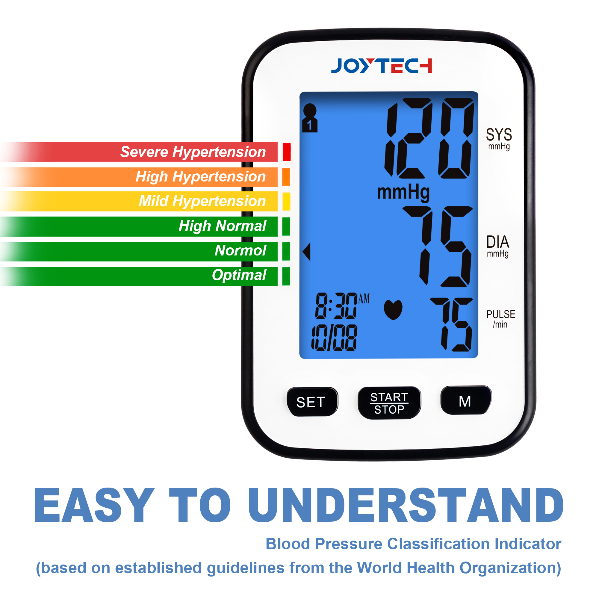 The latest blood pressure standard is released-No longer be 120/80 but should be……