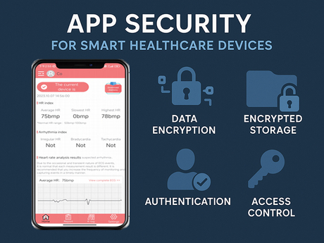 APP security.jpg