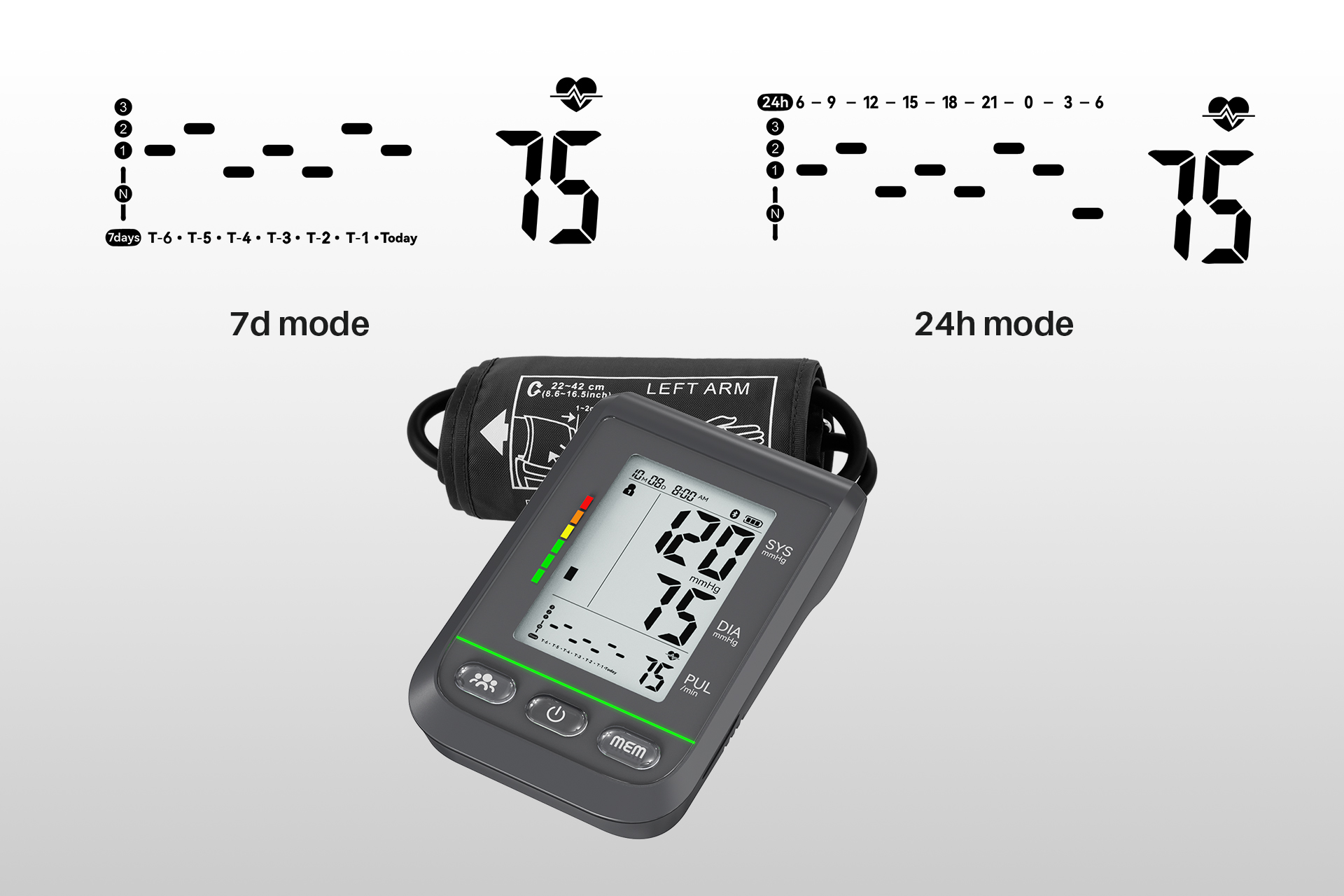 24h & 7d Rolling Blood Pressure Trends1.jpg